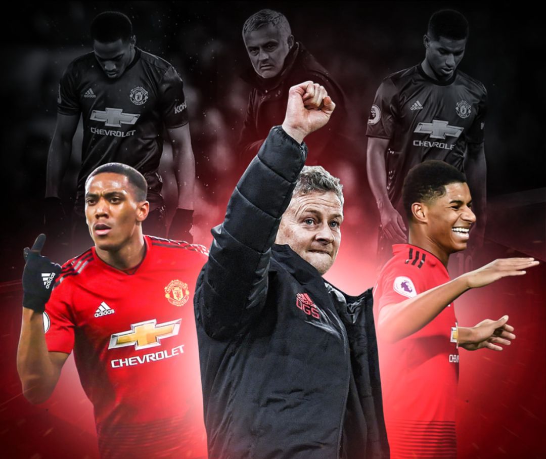 突破的意义 突破的意义